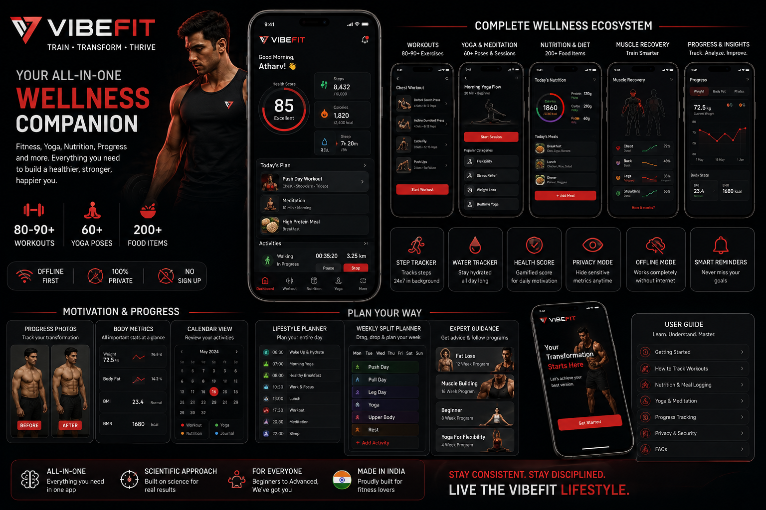 VibeFit product showcase showing workouts, yoga, nutrition, recovery, progress and lifestyle screens